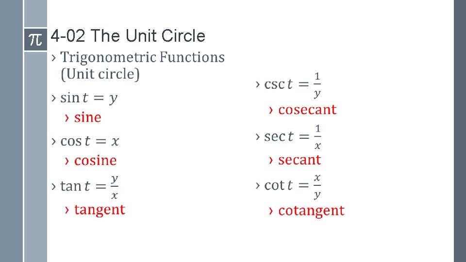 4 -02 The Unit Circle › › 