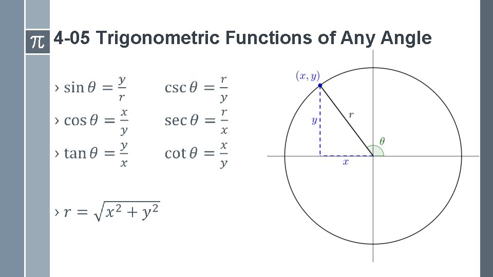 4 -05 Trigonometric Functions of Any Angle › 