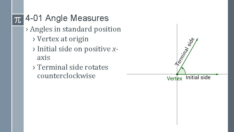 4 -01 Angle Measures › Angles in standard position › Vertex at origin ›