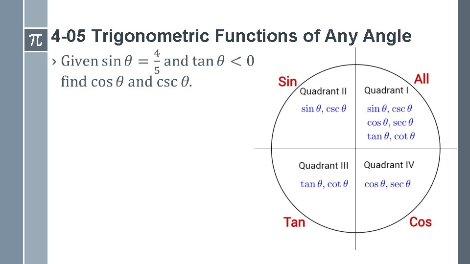 4 -05 Trigonometric Functions of Any Angle › 