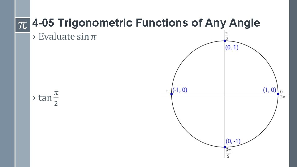 4 -05 Trigonometric Functions of Any Angle › 