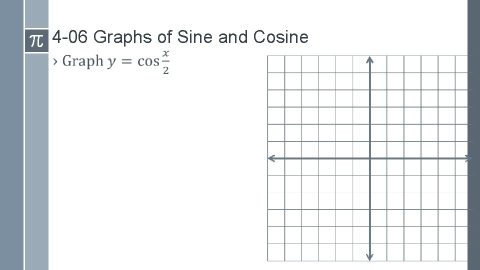 4 -06 Graphs of Sine and Cosine › 