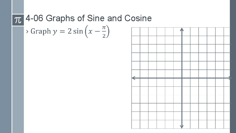 4 -06 Graphs of Sine and Cosine › 