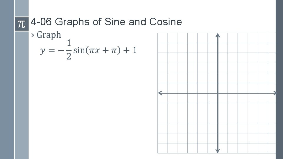 4 -06 Graphs of Sine and Cosine › 