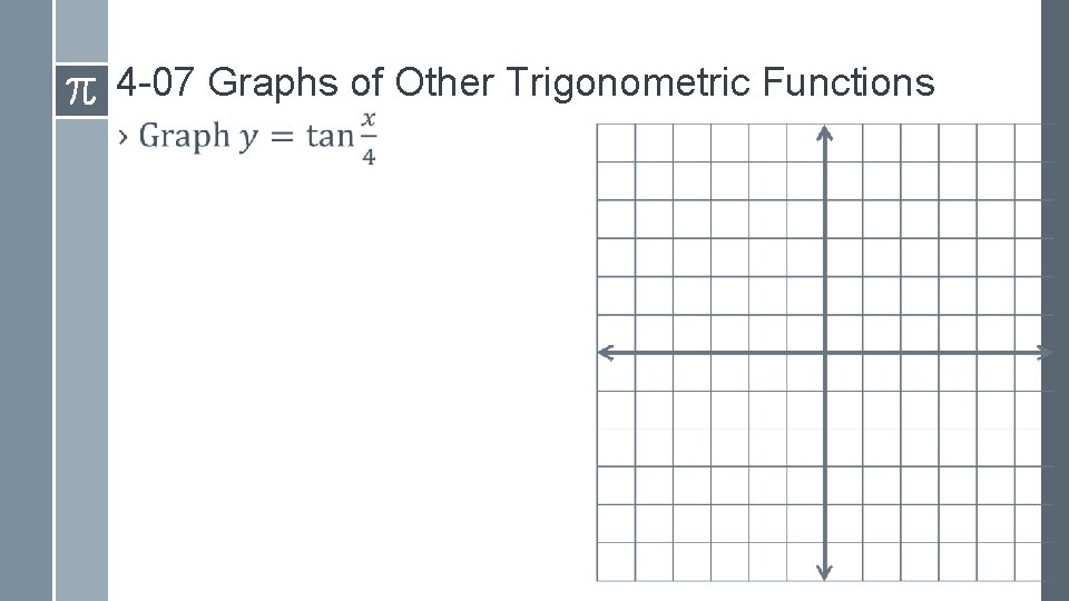 4 -07 Graphs of Other Trigonometric Functions › 