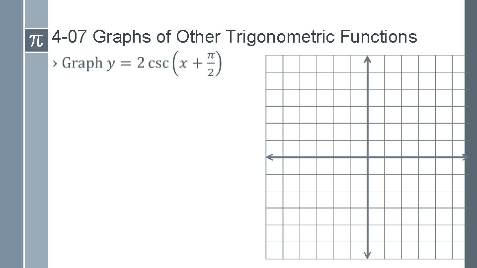 4 -07 Graphs of Other Trigonometric Functions › 