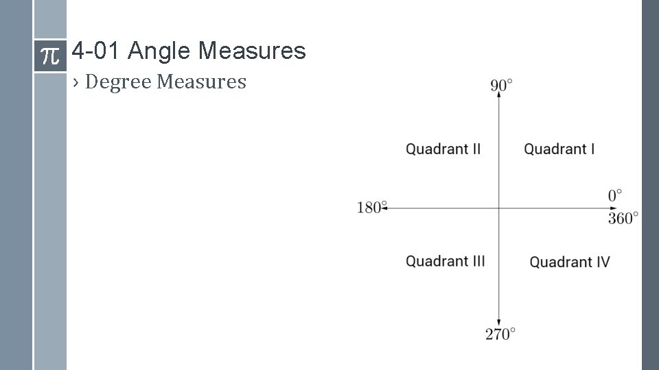 4 -01 Angle Measures › Degree Measures 