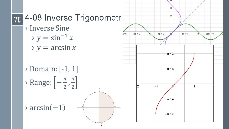 4 -08 Inverse Trigonometric Functions › 