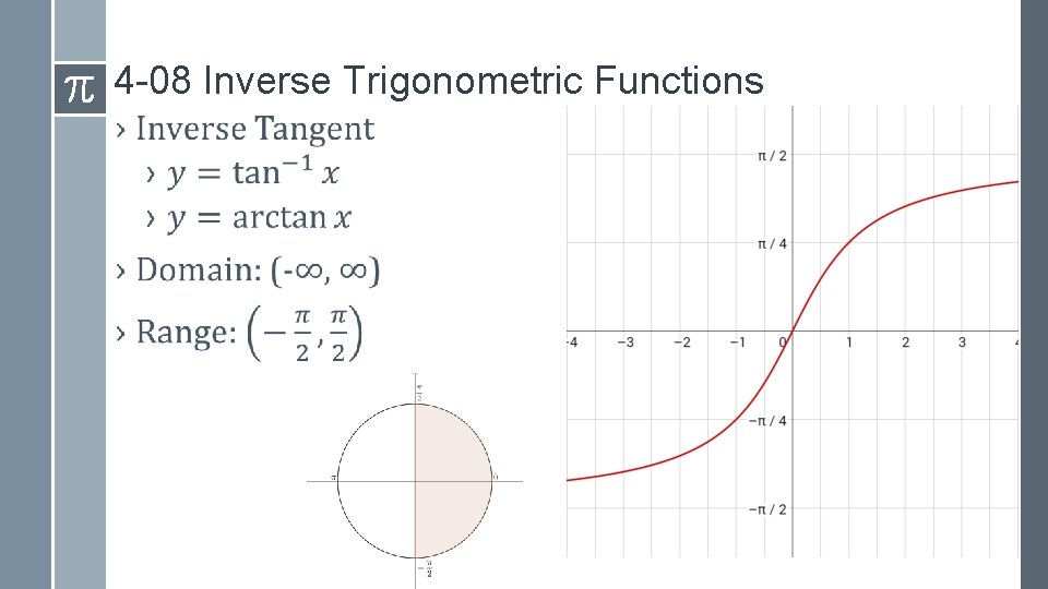 4 -08 Inverse Trigonometric Functions › 