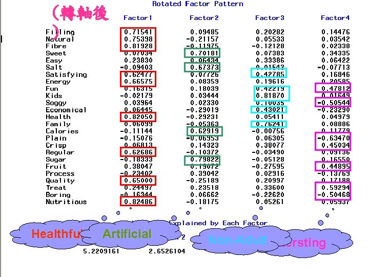 (轉軸後 ) Healthful Artificial Non-Adult Intersting 