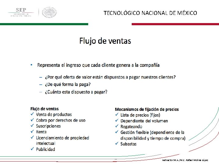 TECNOLÓGICO NACIONAL DE MÉXICO Instructor: M. A. /M. C. Rafael Molina López 