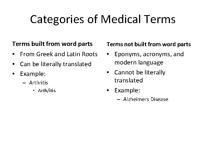 Categories of Medical Terms built from word parts Terms not built from word parts