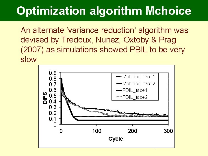 Optimization algorithm Mchoice DIFS An alternate ‘variance reduction’ algorithm was devised by Tredoux, Nunez, Optimization algorithm Mchoice DIFS An alternate ‘variance reduction’ algorithm was devised by Tredoux, Nunez,