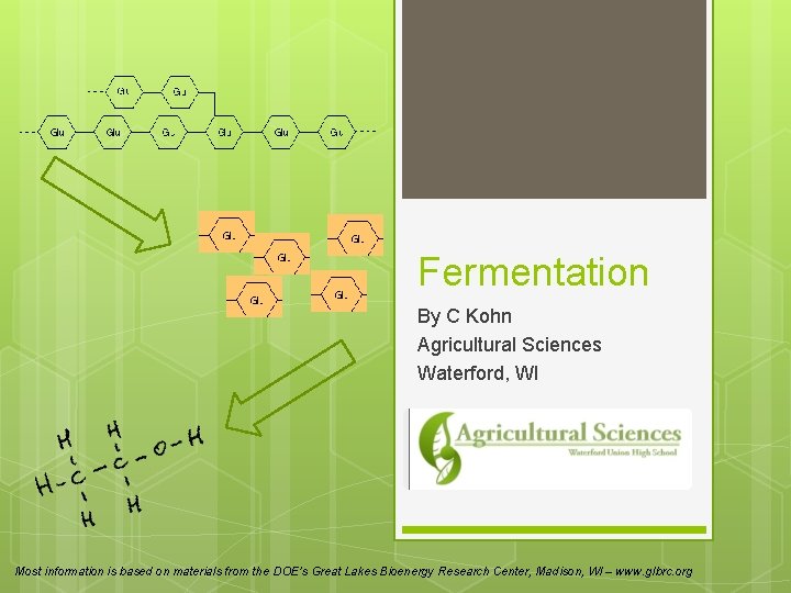 Fermentation By C Kohn Agricultural Sciences Waterford, WI Most information is based on materials