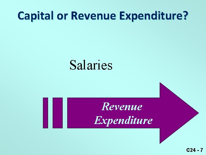 Capital or Revenue Expenditure? Salaries Revenue Expenditure C 24 - 7 