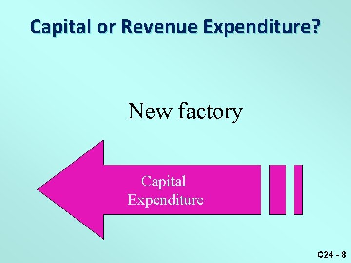 Capital or Revenue Expenditure? New factory Capital Expenditure C 24 - 8 