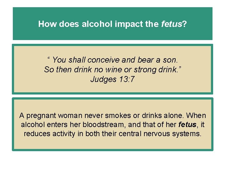 How does alcohol impact the fetus? “ You shall conceive and bear a son.