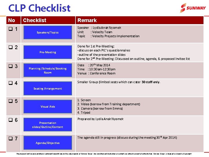 CLP Checklist No Checklist q 1 q 2 q 3 Speakers/Topics Pre-Meeting Planning /Schedule/Booking