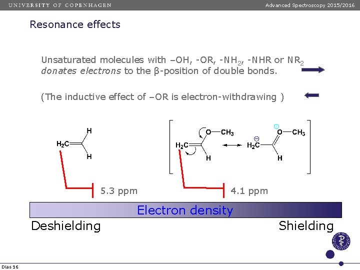 Advanced Spectroscopy 2015/2016 Resonance effects Unsaturated molecules with –OH, -OR, -NH 2, -NHR or