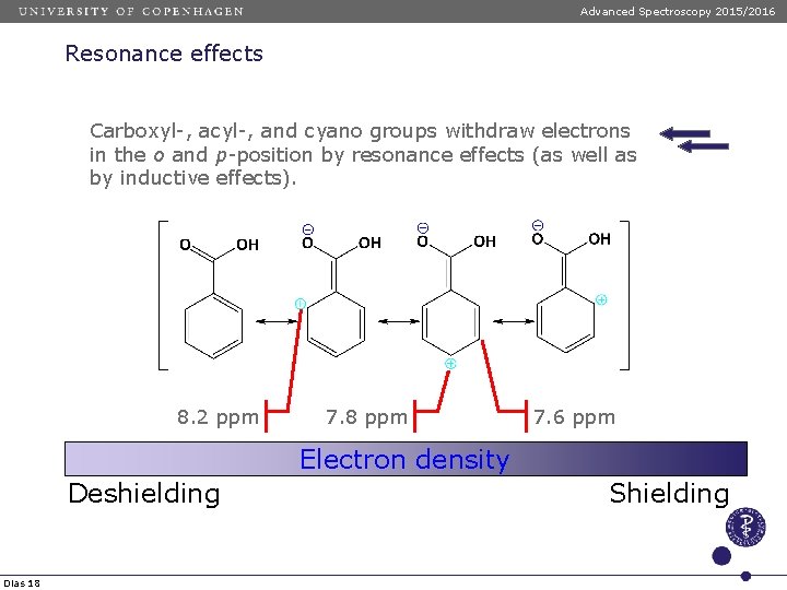Advanced Spectroscopy 2015/2016 Resonance effects Carboxyl-, acyl-, and cyano groups withdraw electrons in the
