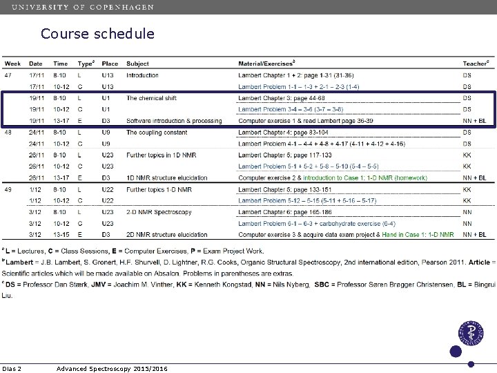 Course schedule Dias 2 Advanced Spectroscopy 2015/2016 