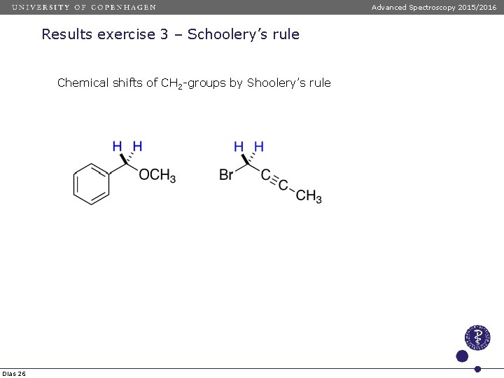 Advanced Spectroscopy 2015/2016 Results exercise 3 – Schoolery’s rule Chemical shifts of CH 2
