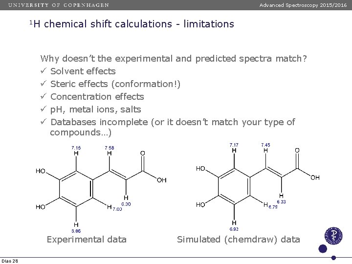 Advanced Spectroscopy 2015/2016 1 H chemical shift calculations - limitations Why doesn’t the experimental