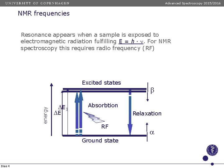 Advanced Spectroscopy 2015/2016 NMR frequencies Resonance appears when a sample is exposed to electromagnetic