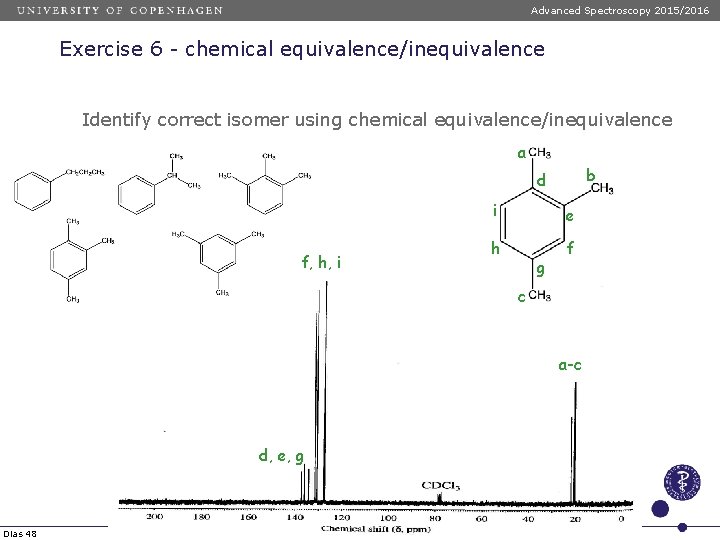Advanced Spectroscopy 2015/2016 Exercise 6 - chemical equivalence/inequivalence Identify correct isomer using chemical equivalence/inequivalence