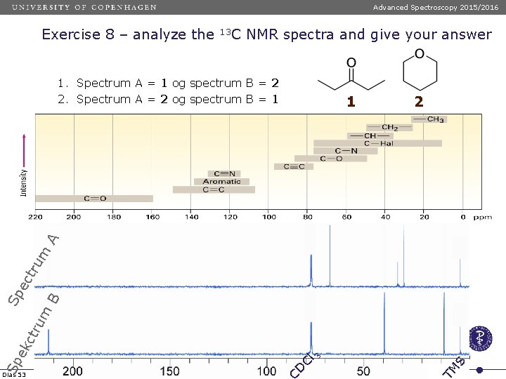 Advanced Spectroscopy 2015/2016 Exercise 8 – analyze the 13 C NMR spectra and give