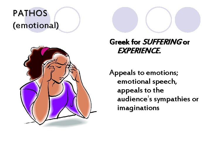 PATHOS (emotional) Greek for SUFFERING or EXPERIENCE. Appeals to emotions; emotional speech, appeals to PATHOS (emotional) Greek for SUFFERING or EXPERIENCE. Appeals to emotions; emotional speech, appeals to
