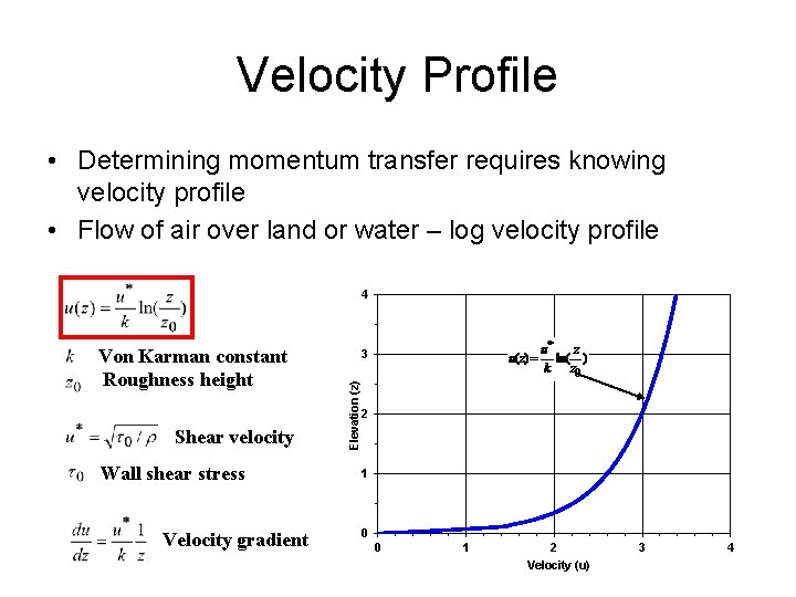Velocity Profile • Determining momentum transfer requires knowing velocity profile • Flow of air