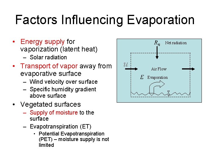 Factors Influencing Evaporation • Energy supply for vaporization (latent heat) – Solar radiation •