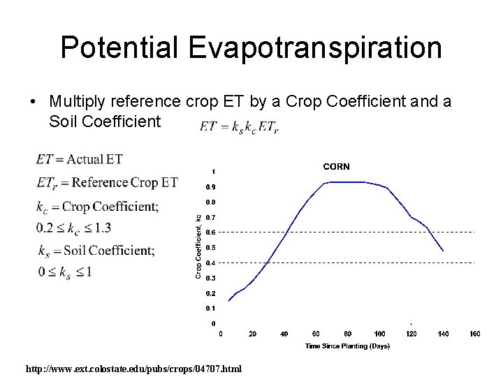 Potential Evapotranspiration • Multiply reference crop ET by a Crop Coefficient and a Soil