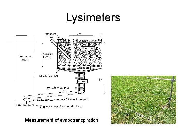 Lysimeters Measurement of evapotranspiration 