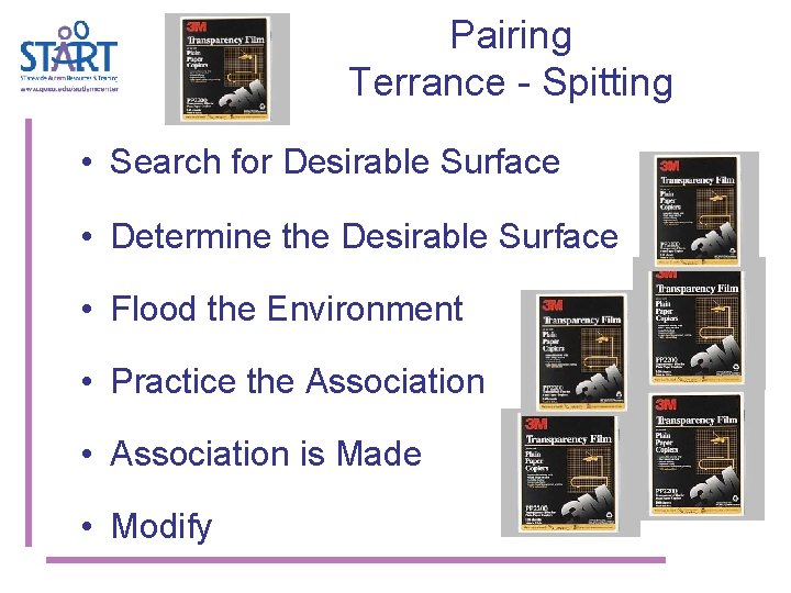 Pairing Terrance - Spitting • Search for Desirable Surface • Determine the Desirable Surface