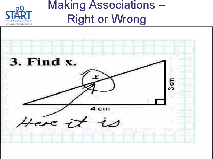 Making Associations – Right or Wrong 