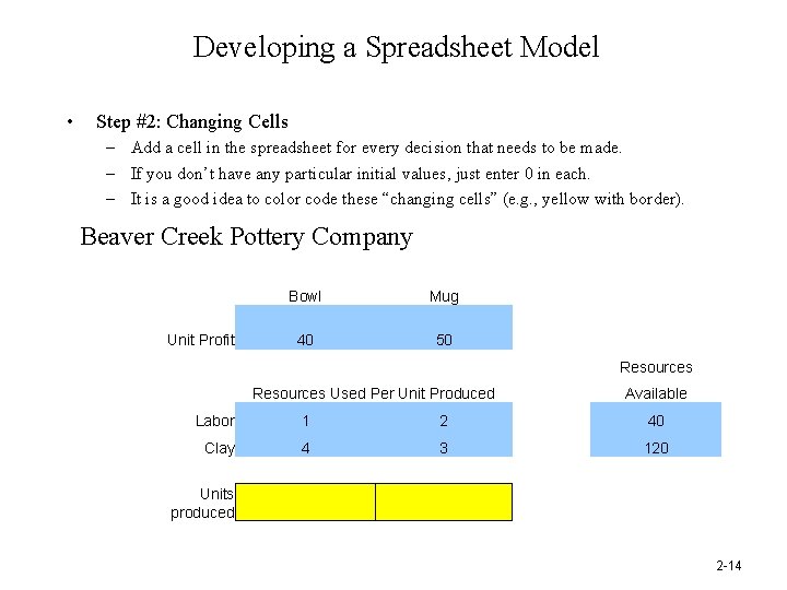 Developing a Spreadsheet Model • Step #2: Changing Cells – Add a cell in