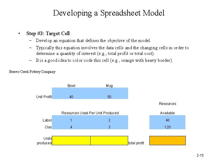 Developing a Spreadsheet Model • Step #3: Target Cell – Develop an equation that