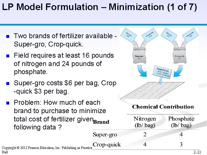 LP Model Formulation – Minimization (1 of 7) n Two brands of fertilizer available