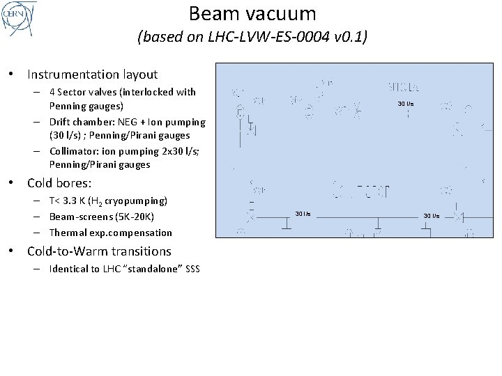 Beam vacuum (based on LHC-LVW-ES-0004 v 0. 1) • Instrumentation layout – 4 Sector