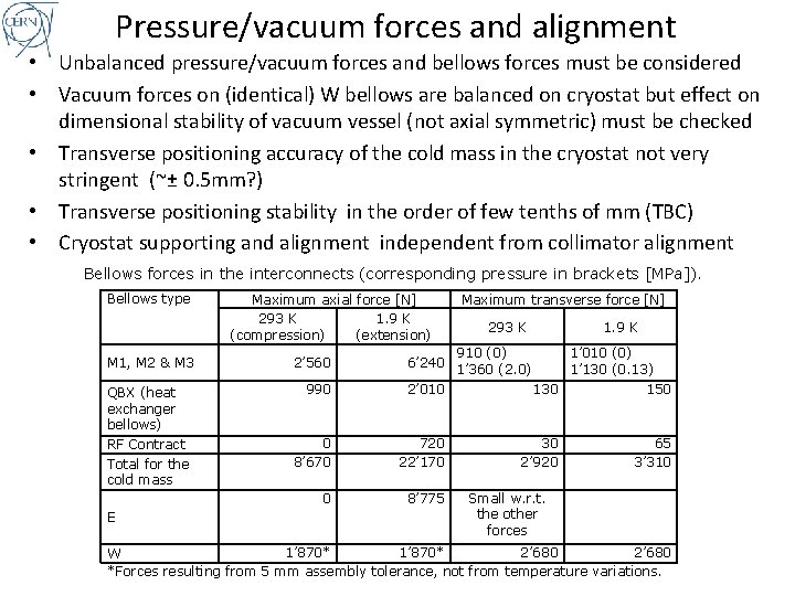 Pressure/vacuum forces and alignment • Unbalanced pressure/vacuum forces and bellows forces must be considered