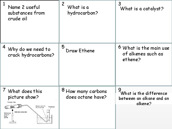 1 4 Name 2 useful substances from crude oil Why do we need to