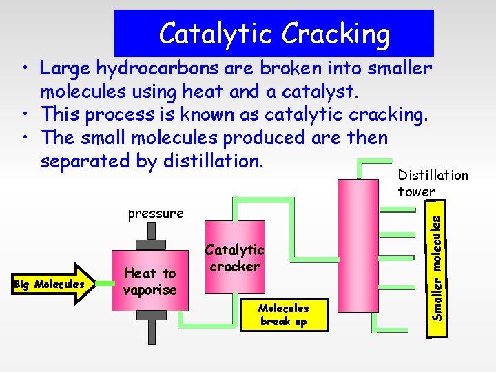 Catalytic Cracking • Large hydrocarbons are broken into smaller molecules using heat and a