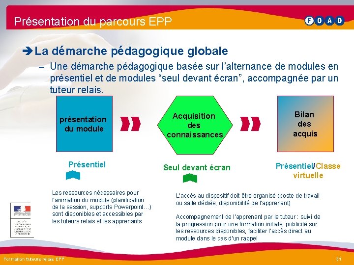 Présentation du parcours EPP è La démarche pédagogique globale – Une démarche pédagogique basée