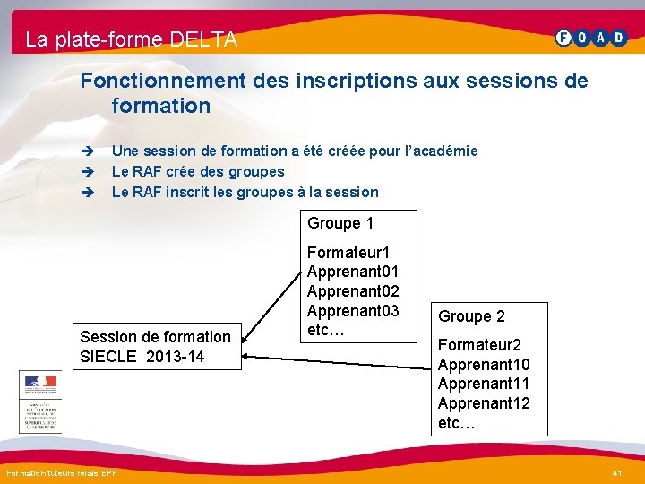 La plate-forme DELTA Fonctionnement des inscriptions aux sessions de formation è è è Une