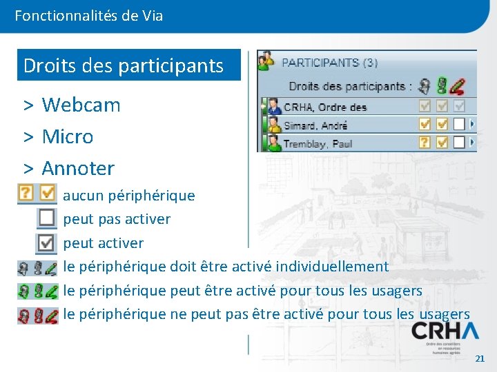 Fonctionnalités de Via Droits des participants > Webcam > Micro > Annoter • •