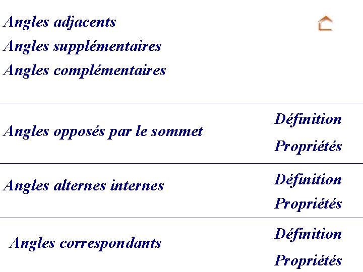 Angles adjacents Angles supplémentaires Angles complémentaires Angles opposés par le sommet Angles alternes internes