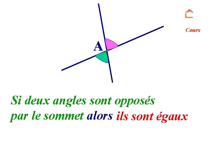Cours A Si deux angles sont opposés par le sommet alors ils sont égaux