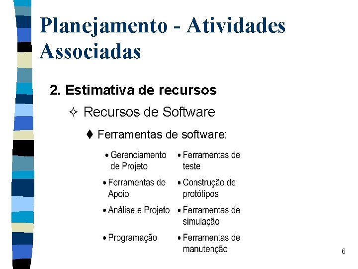 Planejamento - Atividades Associadas 2. Estimativa de recursos ² Recursos de Software t Ferramentas